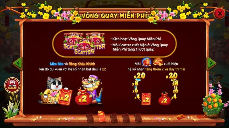 Các tính năng đặc biệt trong slots game Sắc Xuân Chợ Tết