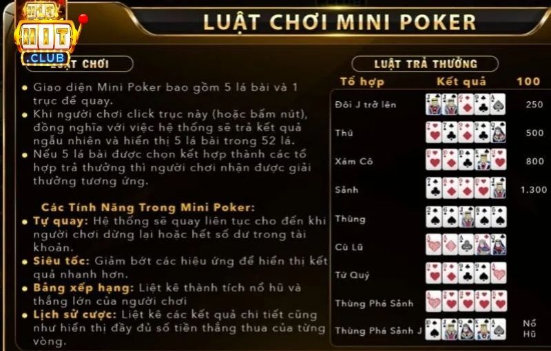 Cách tham gia và các tính năng trong Mini Poker