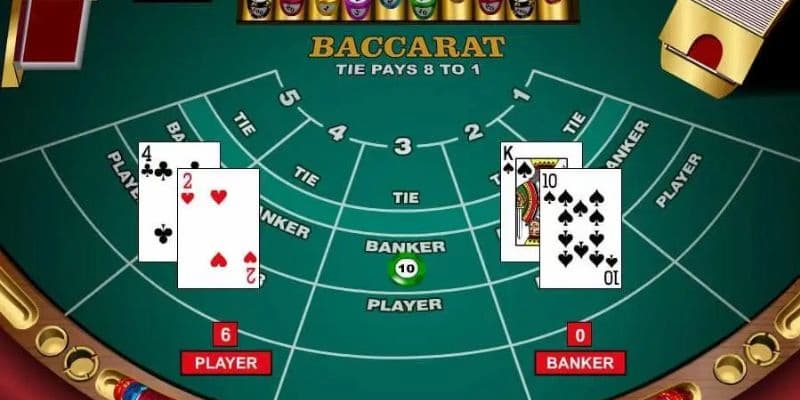 Lưu ý khi sử dụng app soi cầu Baccarat để tránh rủi ro